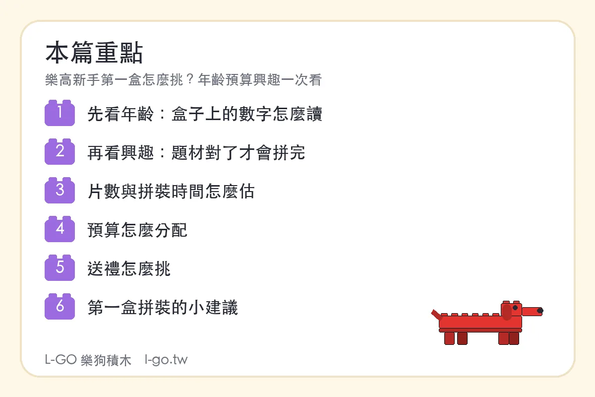 乐高新手第一盒怎么挑？年龄预算兴趣一次看 本篇重点