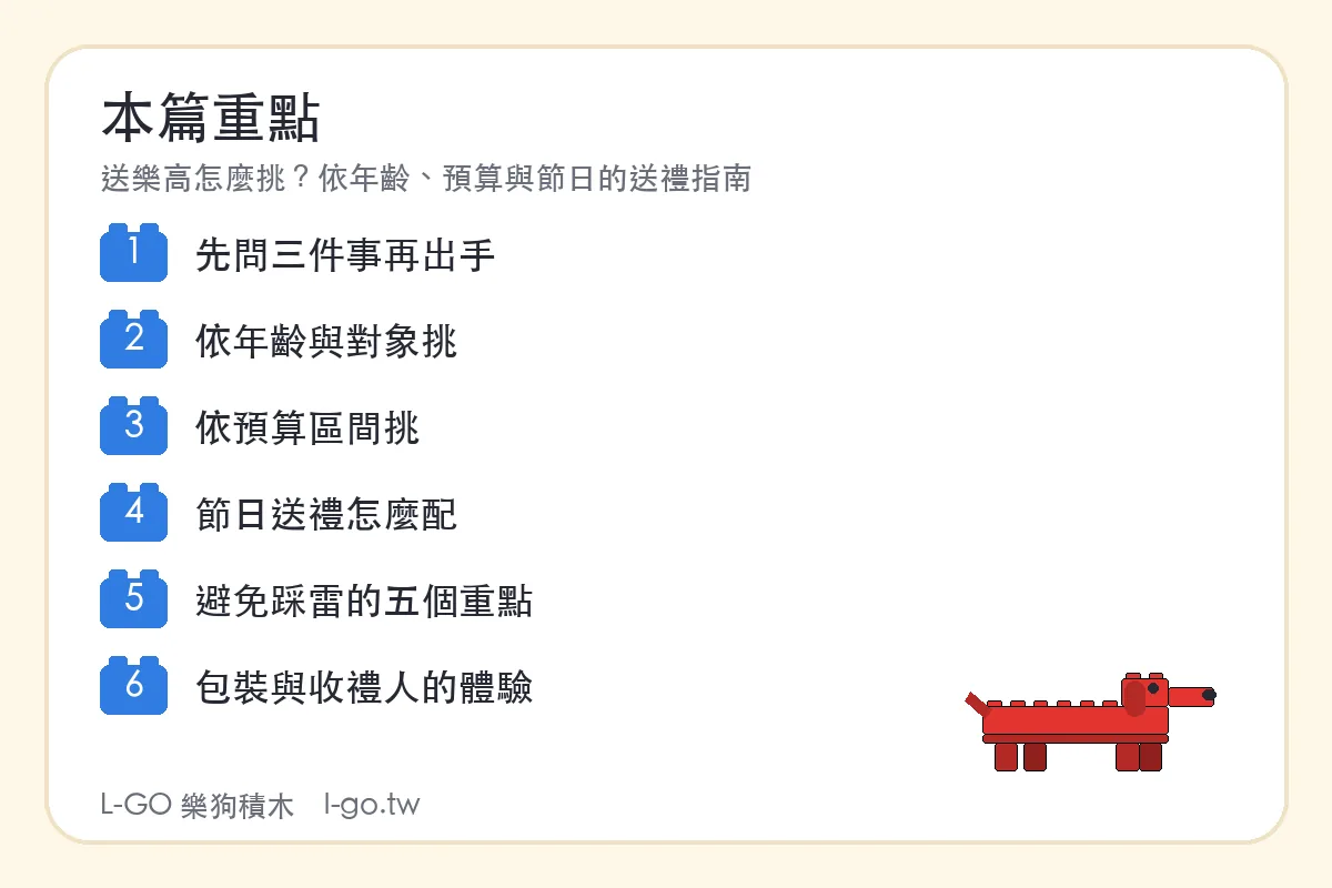 送樂高怎麼挑？依年齡、預算與節日的送禮指南 本篇重點