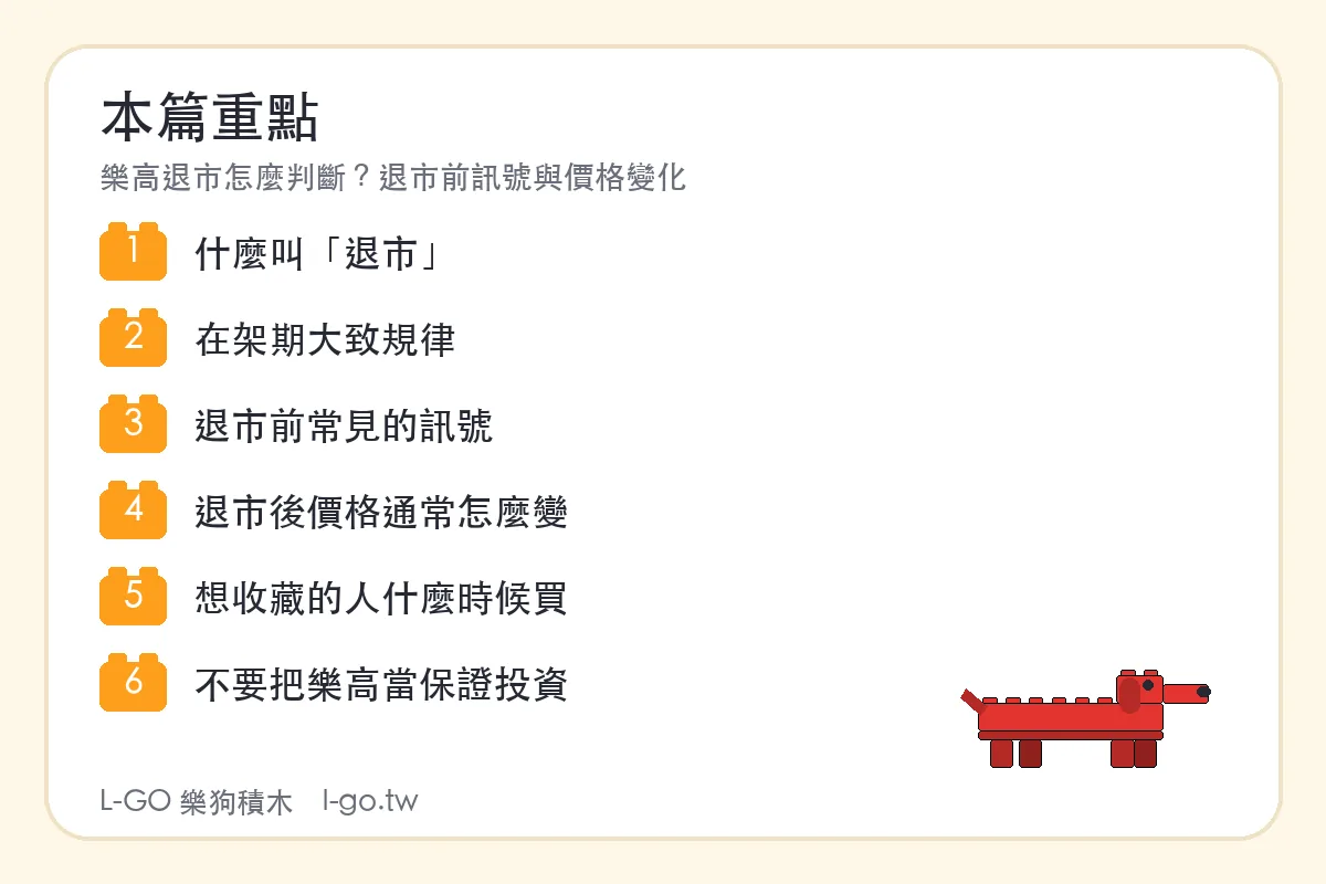 樂高退市怎麼判斷？退市前訊號與價格變化 本篇重點